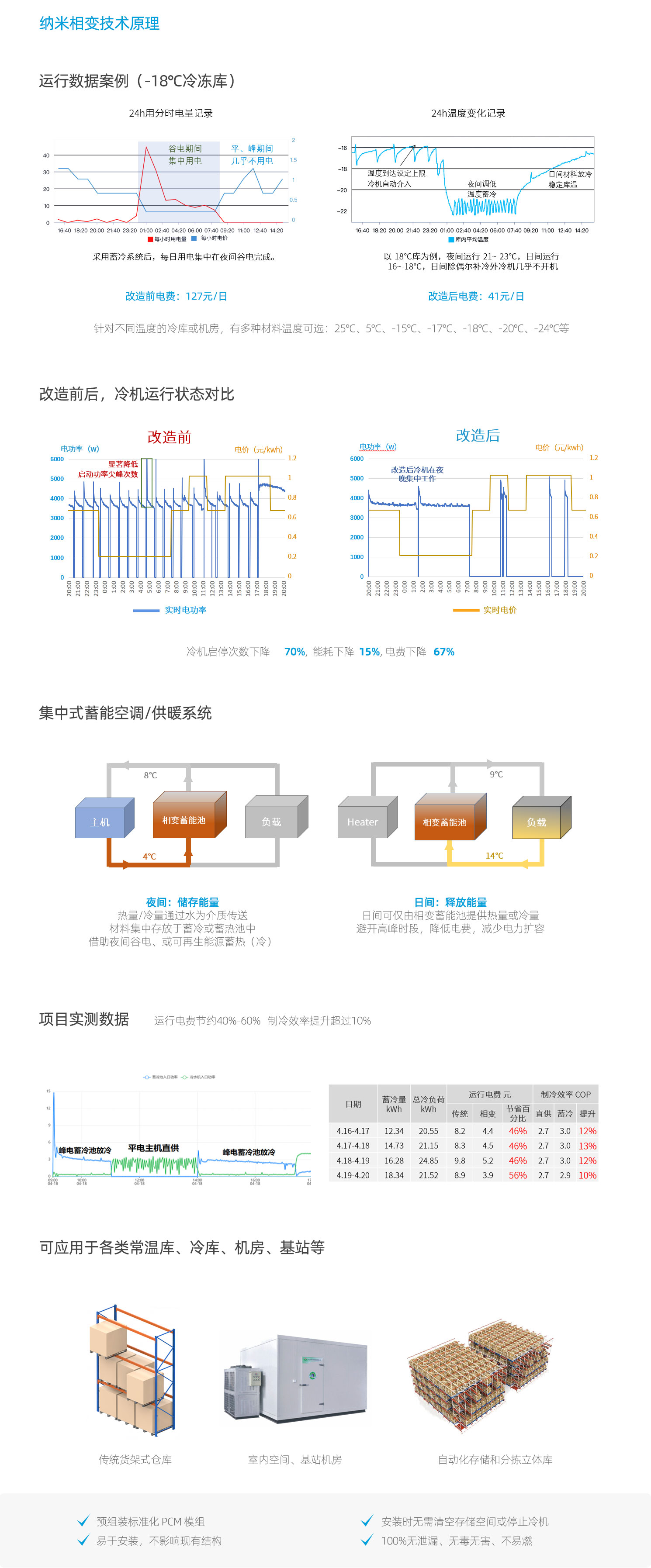 纳米相变.jpg